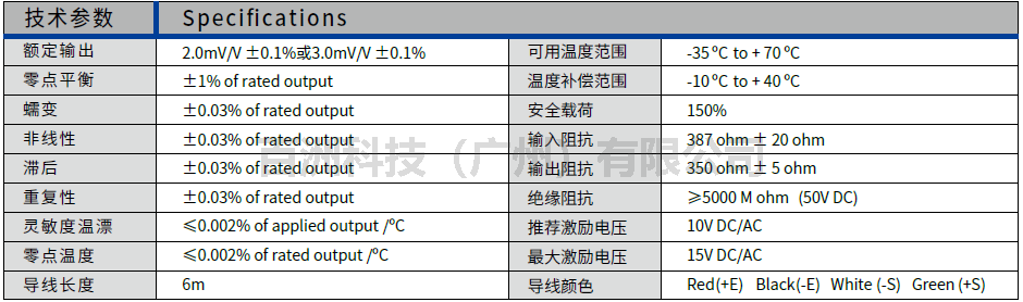 SBSZ-SW 2t单悬臂梁称重传感器 美国Transcell 技术数据 SBSZ-SW 2t单悬臂梁称重传感器 美国Transcell 技术数据