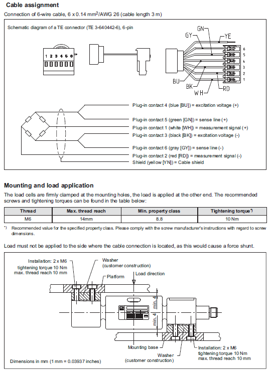德国HBM PW25 C3 称重传感器 量程10kg/20kg产品尺寸